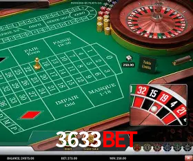 A Popularidade dos Caça-Níqueis no 3633bet